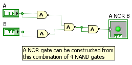 Constructing NOR gate from NAND gates.png