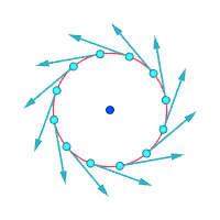 Vorticity Figure 01 c.png