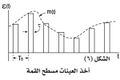 تصغير للنسخة بتاريخ 17:47، 24 يناير 2012