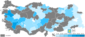 Results obtained by the İyi Parti by province