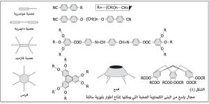 بنى كيماوية صلبة.jpg