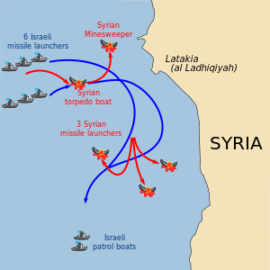 Battle Latakia en.svg