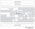 تصغير للنسخة بتاريخ 23:01، 5 أبريل 2012