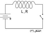 تأثير التحريض الذاتي عند إغلاق الدارة الكهربائية وفتحها.jpg