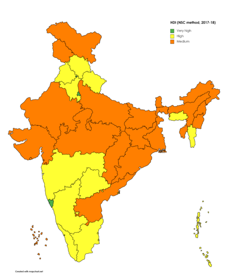 India States and Union Territories by Human Development Index (NSC method, 2017-18)