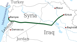 Kirkuk–Baniyas pipeline.svg