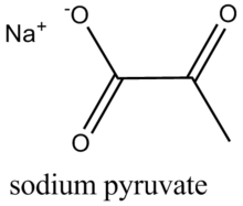 Sodium pyruvate.png