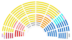 Assemblée nationale 2018-11-29.svg
