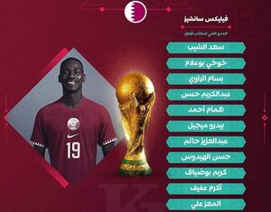 تشكيللة قطر ضد الإكوادور في أولى جولات كأس العالم 2022