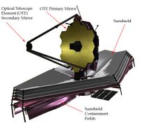 The James Webb Space Telescope mirror is composed of 18 hexagonal segments.