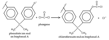 Bisphenolate A plus Phosgene.PNG