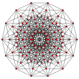 7-cube graph.svg