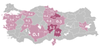 Circassian-speaking population