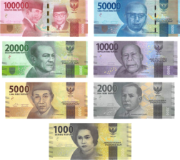 Indonesian Rupiah (IDR) banknotes.png