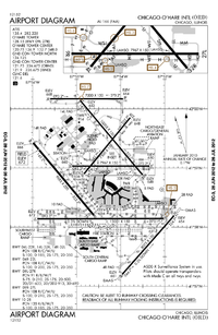 رسم بياني لمطار أوهير الدولي، ويظهر من اليسار إلى اليمين المدارج 14/32 مائلة إلى الأسفل، والمدارج 4/22 مائلة إلى الأعلى، أما المدارج 9/27 و 10/28 فهي أفقية.