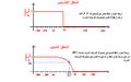 تصغير للنسخة بتاريخ 19:50، 10 يونيو 2005