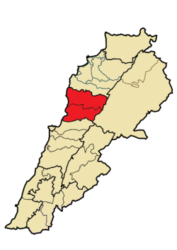 موقع محافظة كسروان-جبيل في لبنان