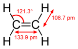 Ethylene-CRC-MW-dimensions-2D.png