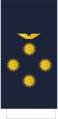 General del airecode: es is deprecated (Peruvian Air Force)