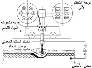 الشكل (10).jpg