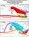 تأثيرات إل نينيو على مناخ أمريكا الشمالية ودوران الغلاف الجوي.