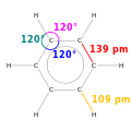 Skeletal formula detail of benzene