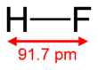 Hydrogen-fluoride-2D-dimensions.png