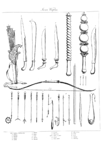 Weapons of Java: Machetes, maces, bow and arrows, blowpipe, sling