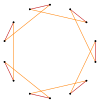 Regular polygon truncation 7 2.svg