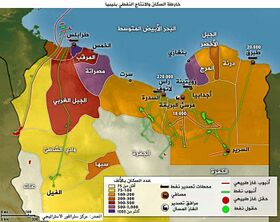السكان والانتاج النفطي الليبي.jpg