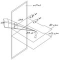 تصغير للنسخة بتاريخ 18:26، 17 أبريل 2015