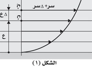 شكل(1).jpg