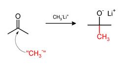 مثيلة الأسيتون بواسطة مثيل الللثيوم.