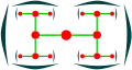 Dichasium, top view