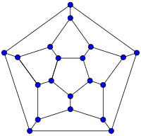 Graph of 20-fullerene w-nodes.svg