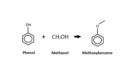 Phenol reaction with methanol.png