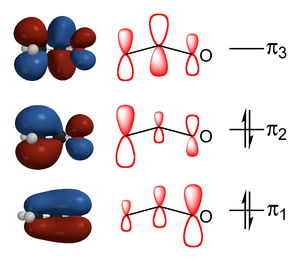 Enolate π molecular orbitals