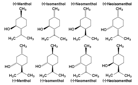 Structures of menthol isomers