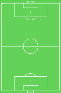 Soccer Field Transparant.svg