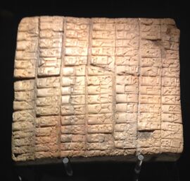 Eblaite inscriptions on tablet