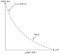 المخطط (4).jpg