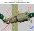 Windows of the Zvezda Service Module