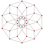 4-simplex t12.svg