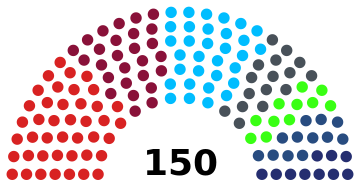 Národná Rada Slovenskej Republiky 2023.svg