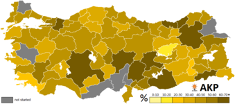 Results obtained by the AKP by province