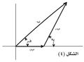 تصغير للنسخة بتاريخ 21:01، 12 أبريل 2012