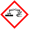 GHS-pictogram-acid.svg