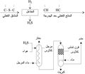 تصغير للنسخة بتاريخ 19:38، 4 فبراير 2011