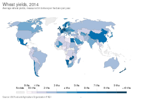 متوسط غلة القمح، طن/هكتار في عام 2014.[16]