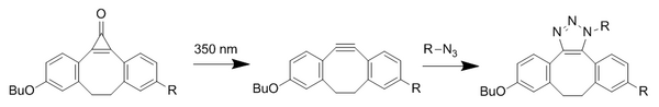 Light causes a radical reaction that unmasks the alkyne which can then undergo cycloaddition with an azide